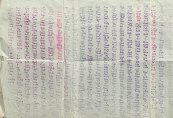 Thuật ngữ trong lễ xướng tế